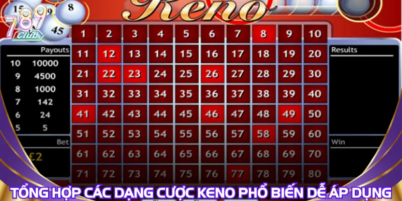tong-hop-cac-dang-cuoc-keno-pho-bien-de-ap-dung