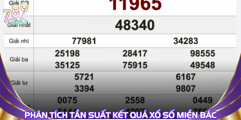 Phân tích tần suất kết quả xổ số miền bắc