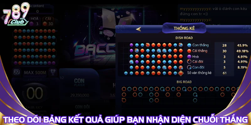 Theo dõi bảng kết quả giúp bạn nhận diện chuỗi thắng
